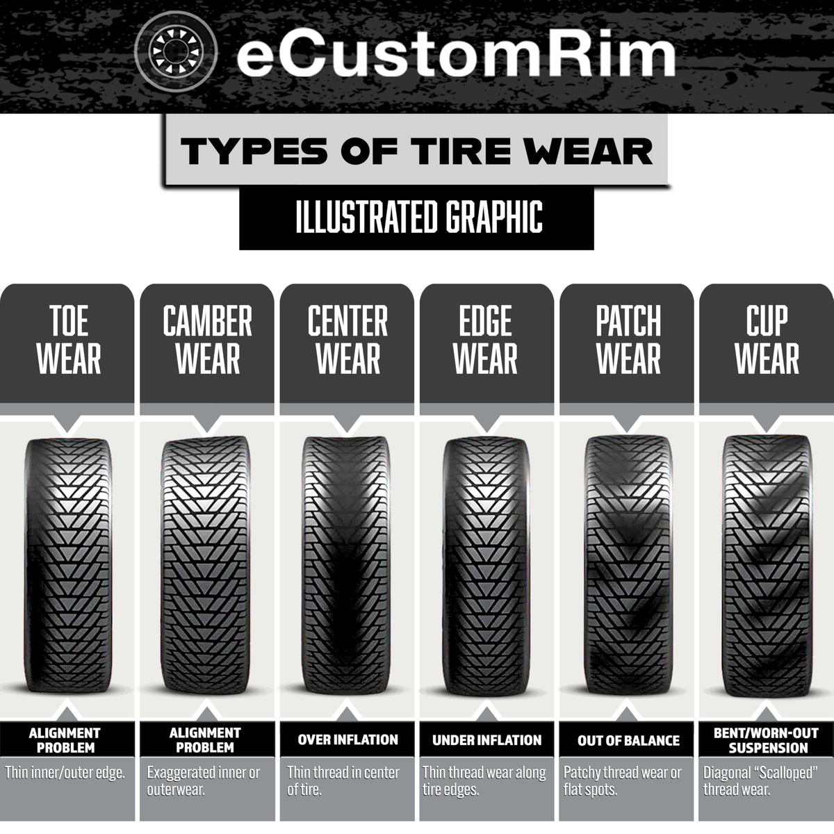2-Pack 12 Inch Trailer Tire Rim Assembly E1342