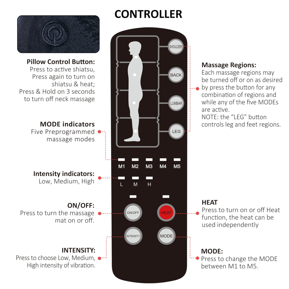 Full Body Massage Mat with Heat Q3363