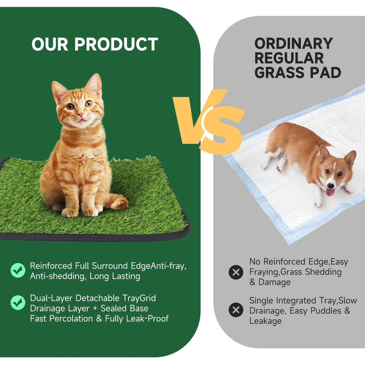 2 Pack 18"x14" Artificial Dog Grass Potty Pad with Tray P921