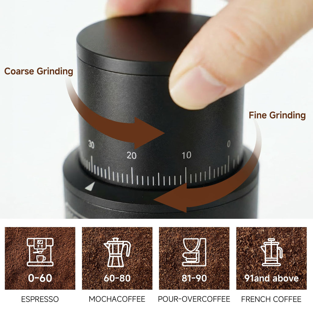 Portable Wireless Coffee Grinder Y160210