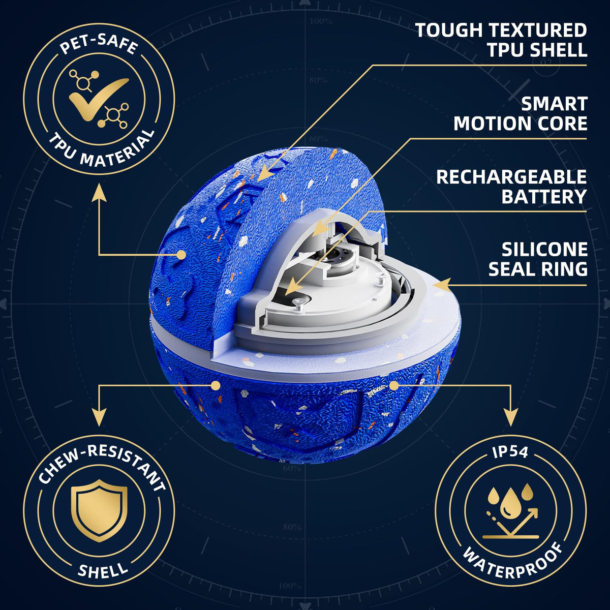 Interactive Dog Ball Toy 3 Modes L739814