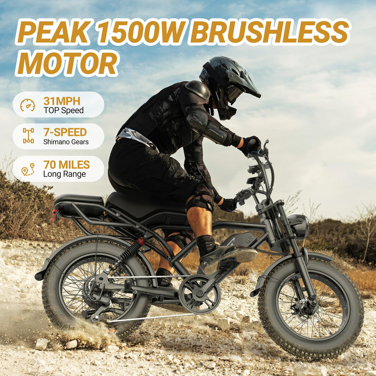 Full Suspension 1500w Motor 31MPH 40-70 Miles 48V 960Wh Removable Battery 20-Inch Fat Tires Electric ebike Q4605