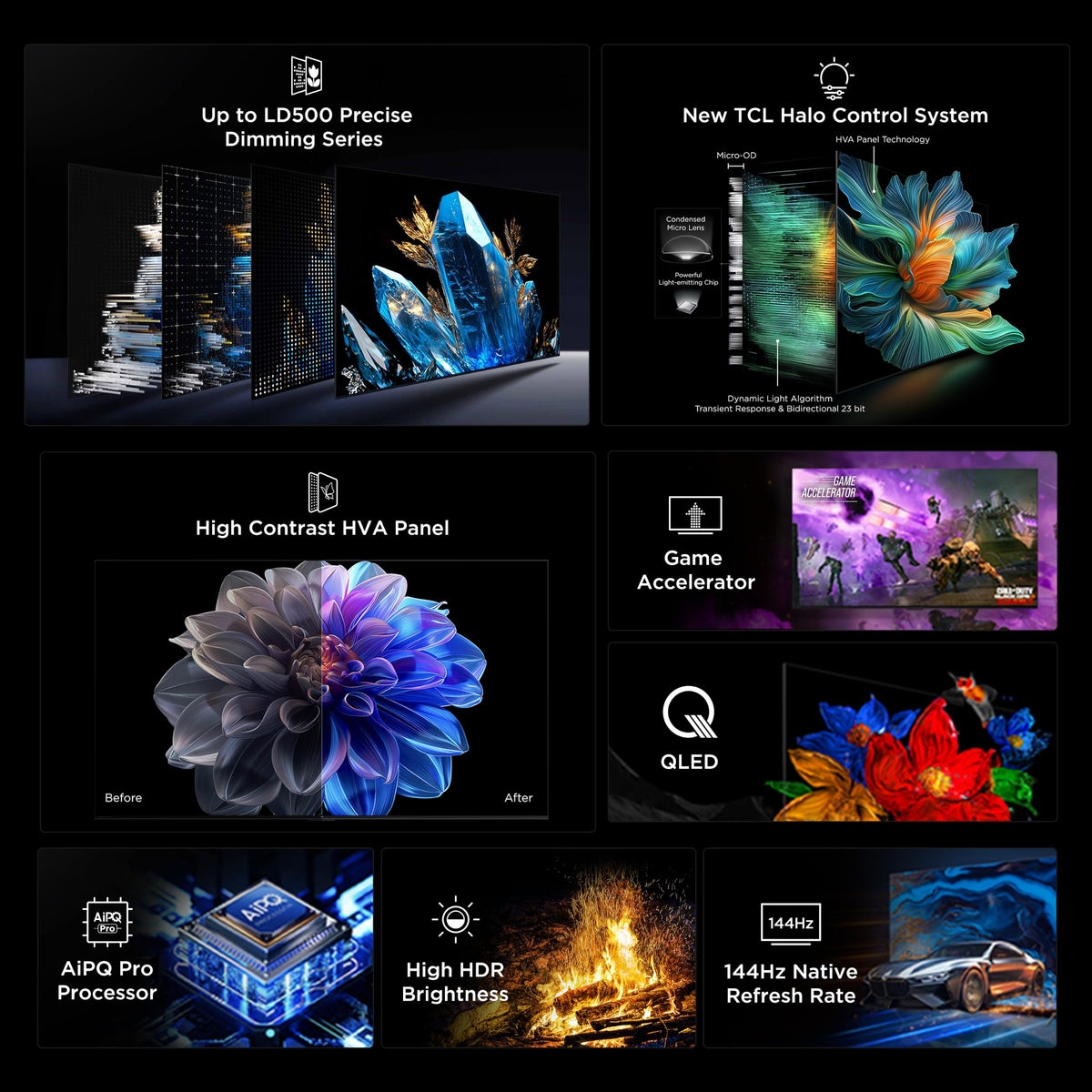 55 Inch Mini LED QLED 4K HDR Smart Google TV M20503